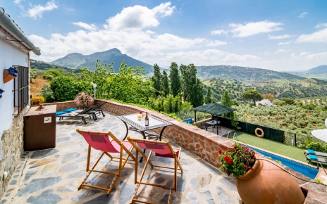 Your are here on the 