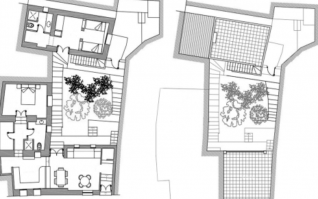 Distribución de la casa